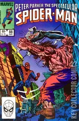 Cover for Peter Parker: The Spectacular Spider-Man #88