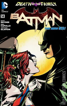 Variant Cover for Batman #14