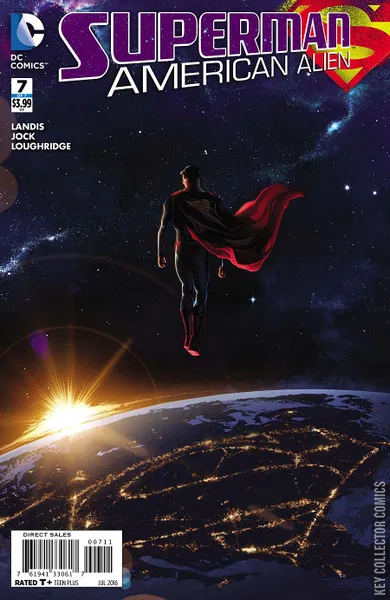 Iconic Superman Covers | Key Collector Comics