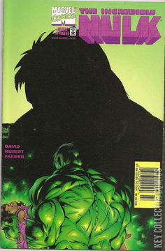 Variant Cover for Incredible Hulk #466