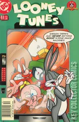 Variant Cover for Looney Tunes #83