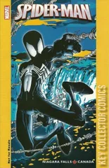 Variant Cover for Amazing Spider-Man #252