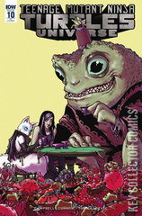 Variant Cover for Teenage Mutant Ninja Turtles: Universe #10