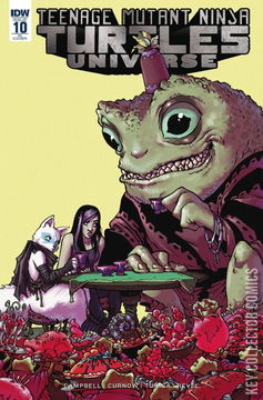 Variant Cover for Teenage Mutant Ninja Turtles: Universe #10