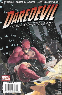 Variant Cover for Daredevil #501
