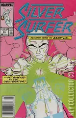 Variant Cover for Silver Surfer #21