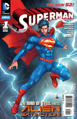 Superman Annual