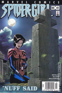 Variant Cover for Spider-Girl #41