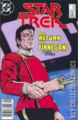 Variant Cover for Star Trek #54
