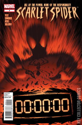 Scarlet Spider
