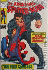 Variant Cover for Amazing Spider-Man #73