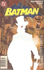 Variant Cover for Batman #622