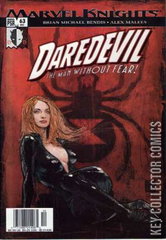 Variant Cover for Daredevil #63