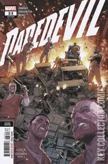 Variant Cover for Daredevil #33