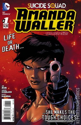 Suicide Squad: Amanda Waller