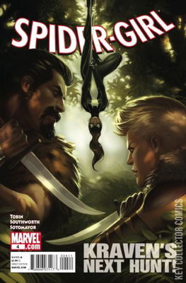 Spider-Girl