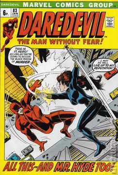 Variant Cover for Daredevil #83
