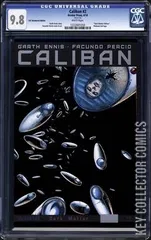 Variant Cover for Caliban #2