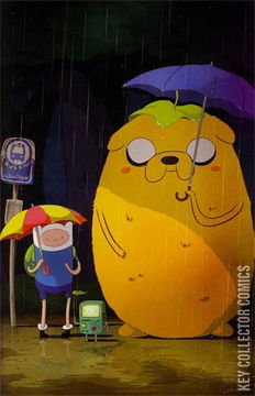 Variant Cover for Adventure Time #10