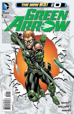 Green Arrow