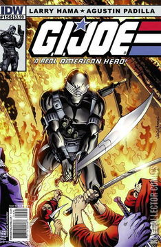 Variant Cover for G.I. Joe: A Real American Hero #156