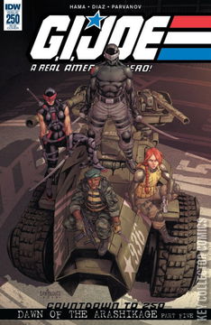 Variant Cover for G.I. Joe: A Real American Hero #250