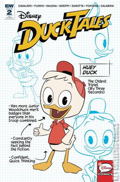 Variant Cover for DuckTales #2
