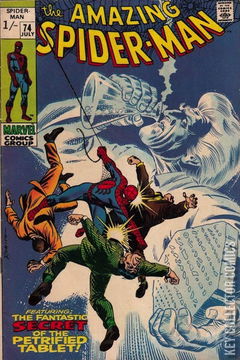 Variant Cover for Amazing Spider-Man #74