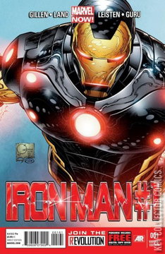 Variant Cover for Iron Man #1