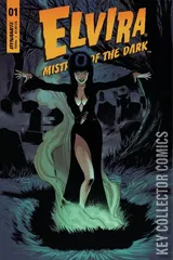 Variant Cover for Elvira: Mistress of the Dark #1