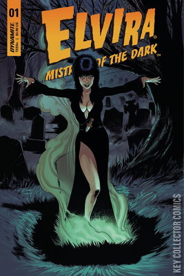 Elvira: Mistress of the Dark