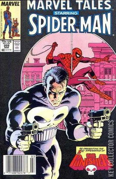 Variant Cover for Marvel Tales #209