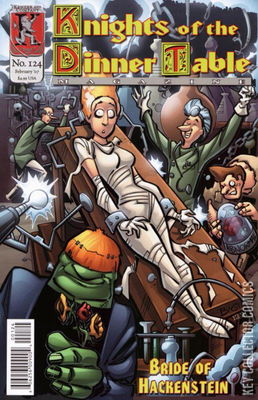 Knights of the Dinner Table