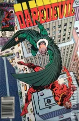 Variant Cover for Daredevil #225