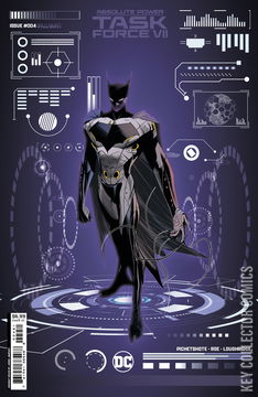 Variant Cover for Absolute Power: Task Force VII #4