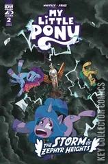 Variant Cover for My Little Pony: The Storm of Zephyr Heights #2