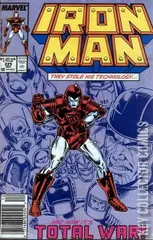 Variant Cover for Iron Man #225
