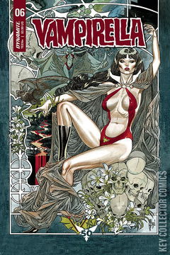 Variant Cover for Vampirella #6