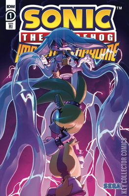 Sonic the Hedgehog: Imposter Syndrome