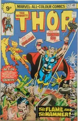 Variant Cover for Thor #247