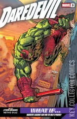 Variant Cover for Daredevil #3