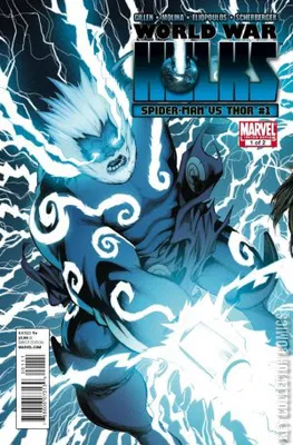 World War Hulks: Spider-Man and Thor