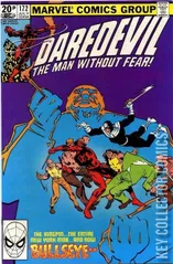 Variant Cover for Daredevil #172