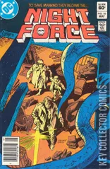 Variant Cover for Night Force #10