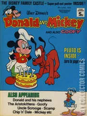 Variant Cover for Donald & Mickey #117
