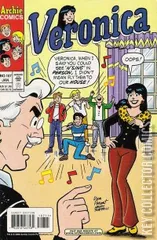 Cover for Veronica #107