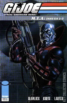 G.I. Joe: M.I.A.