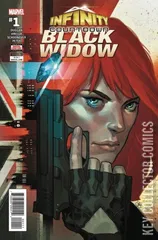 Cover for Infinity Countdown: Black Widow #1