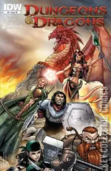 Variant Cover for Dungeons & Dragons #0