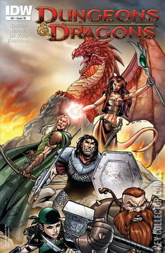 Variant Cover for Dungeons & Dragons #0